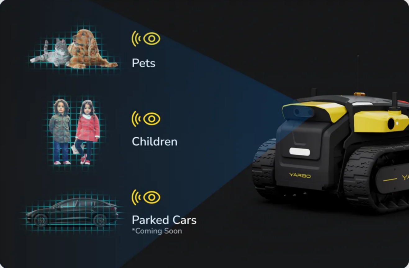 enhanced-security-yarbo-sensors Image portraying various detection abilities of Yarbo robot